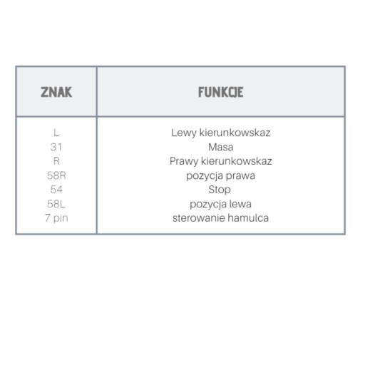 PÁNSKA HLINÍKOVÁ ELEKTRICKÁ ZÁSUVKA S KOLÍKOM TYPU