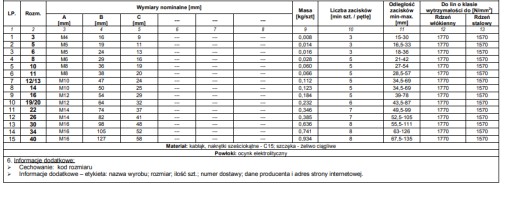 Svorka lana luku pre 10mm laná 741