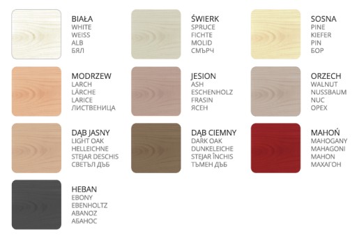 Zmes na plnenie dreva 250 g Dragon MAHOGANY