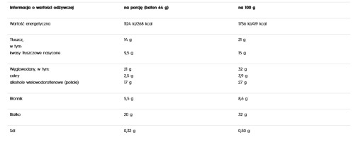 Olimp Proteínová tyčinka Čerešňová 64g PROTEÍNOVÁ BAR