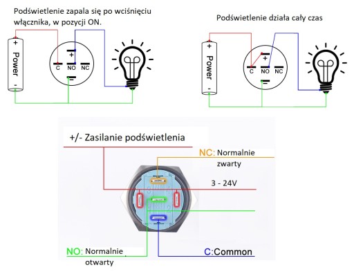 Bistabilný vypínač ON/OFF, odolný proti vandalizmu 12V 16MM modrý