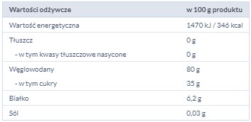 AKUKU ŽELÉ, HADY A PAVÚKY 90G