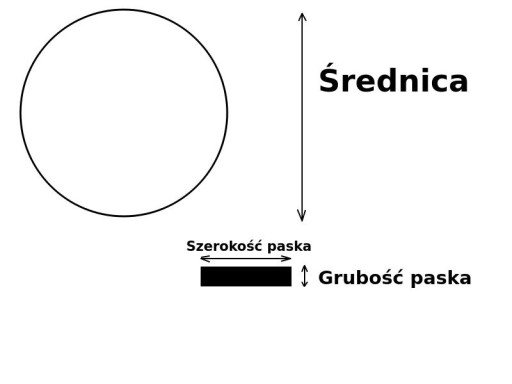 Sada 50 ks hnacích remeňov pre magnetofóny a hračky, šírka 0,5 mm