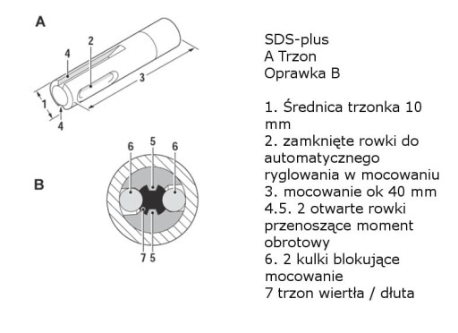 VRTÁK DO BETÓNU MURIVA SDS PLUS 10 x 600 MM PROF