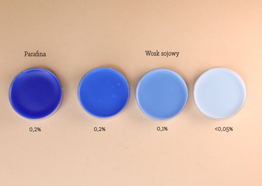 EasyDyes Blue tukové farbivo na sviečky 10g