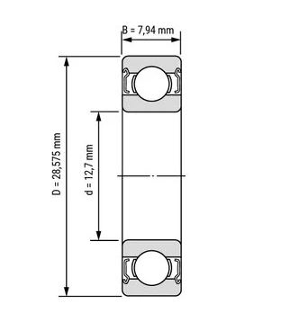 Ložisko R 8 2RS / 12,7x28,575x7,9 mm