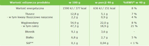 Datlová tyčinka s kešu a čučoriedkami 40g NATURAL