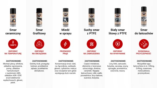 K2 COPPER SPRAY Vysokoteplotné medené mazivo