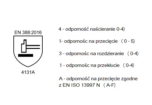 ZÁHRADNÉ rukavice Maxiflex Ultimate ATG 42-874 XS