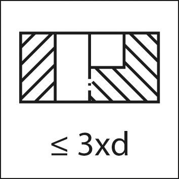 Ručné kohútiky D352 HSS M 3.0