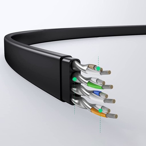 Ugreen Ethernet RJ45 Cat 6 LAN internetový kábel