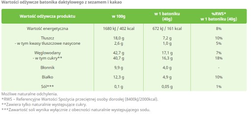 Datlová tyčinka so sezamom a kakaom 40 g Targroch