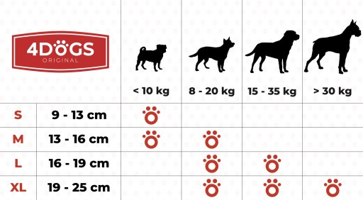 4DOGS Hryzadlo na parohy - danielie parohy S