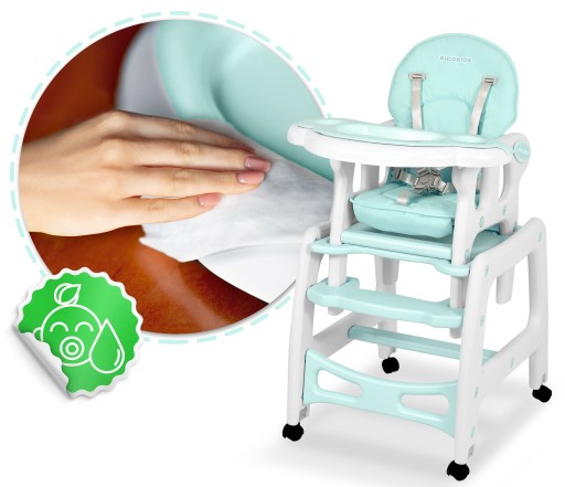 PODAČKA NA KŔMENIE RICOKIDS SINCO