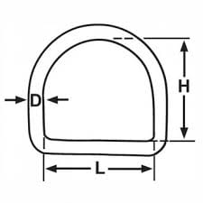 NEREZOVÝ PÁSOVÝ PRSTEŇ D 4X30MM