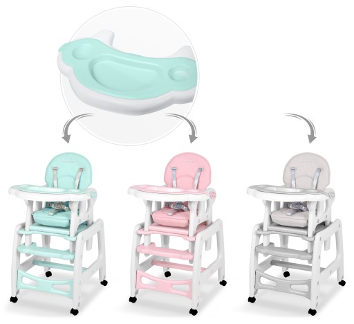 PODAČKA NA KŔMENIE RICOKIDS SINCO