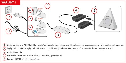 PODSKORNÍKOVÉ LAMPY KUCHYŇSKÁ LAMPA NAD KUCHYNSKOU DOSKY