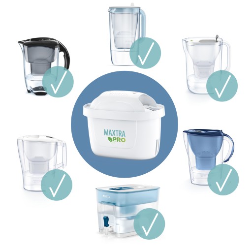 1 x x Brita Maxtra PRO Pure filtračná vložka do kanvice Brita Glass