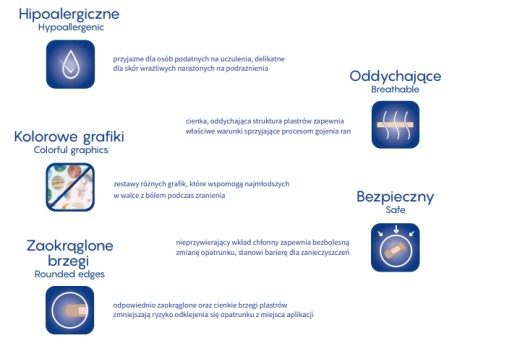 HYPOALERGÉNNE, DÝCHACIE CESTY PRE DETI 16 PRE DIEVČATÁ