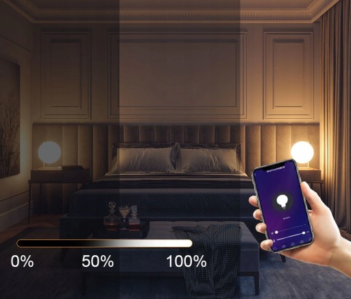 SMART E14 LED žiarovka 5,5W WW-NW-CW Wi-Fi TUYA CCT