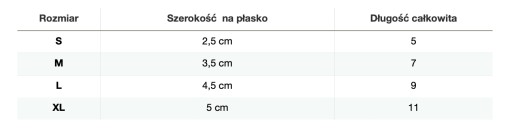 PROTIŠMYKOVÉ PONOŽKY MEDVEĎ, ŠEDÉ, PRE PSOV M