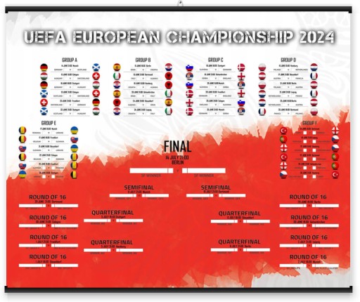 Plagát Euro 2024 European Championship s rozpisom 50x40cm v angličtine