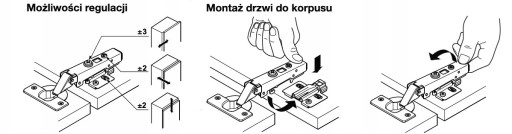 2x HAFELE NÁBYTOKOVÝ PÁNT TICHÉ ZATVORENIE PREKRÝVANÉ S METALOVÝM VÝREZOM