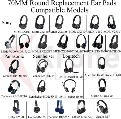 HUBOVÉ NÁUŠNICE pre SONY MDR-ZX100 ZX110 ZX300