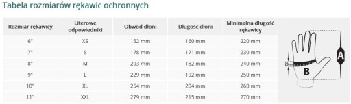 Vločkované gumené rukavice, veľkosť M DRAGON