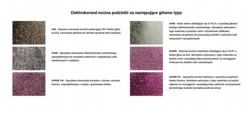 Stopka brúsneho kotúča nasadená 40x10x6 46/60 RV