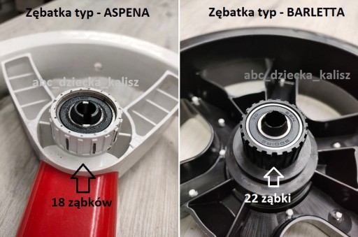 Brzdové koleso na kočík Adamex Barletta - tl