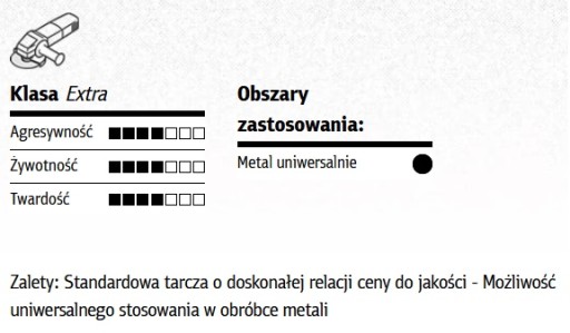 Nerezový kovový brúsny kotúč INOX 230x6,0
