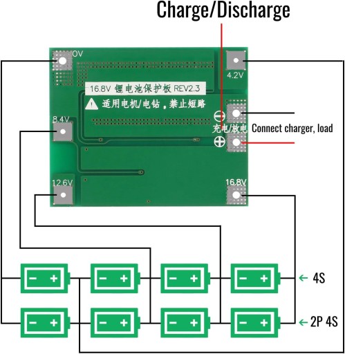BMS Charger 3S 40A 8,4 V Li-Ion nabíjačka Balancer VYLEPŠENÝ
