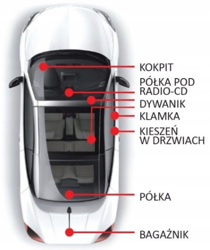 AUTO ABSORPTOR, SUŠIČ VLHKOSTI, PARA XXL
