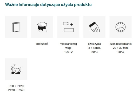 250 ml 450 gramov Troton MASTER BLACK CARBON S UHLÍKOVÝM VLÁKNOM 851
