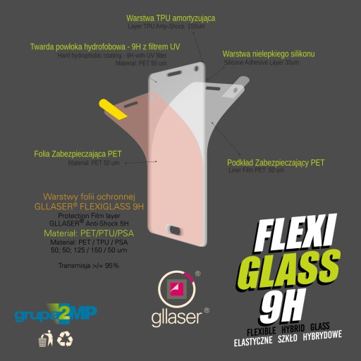 Hybridné sklo Glaser FLEXIGLASS 9H pre SIGMA ROX 11.1 EVO / nerozbije sa