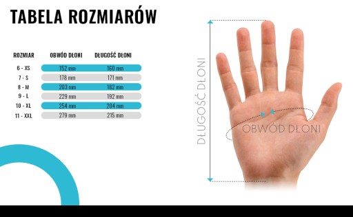 Nitrilové pracovné rukavice Nitrax, 1 pár, veľkosť 11