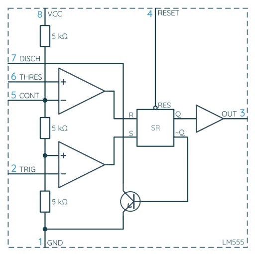 Integrovaný obvod generátora NE555 SMD SOP8 sada 5 ks