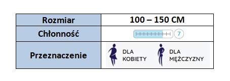 Super Seni PLUS Plienky pre dospelých veľ L 1 ks