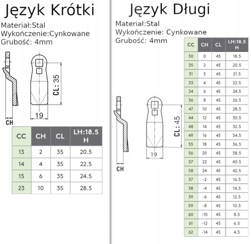 Zámok plastový/čierny/dvojkrídlový, 5mm