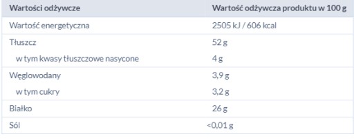KRESTO MANDLE 100G