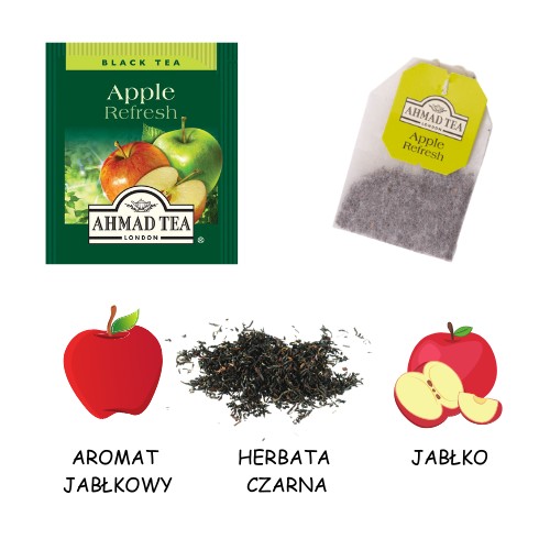 Ahmad Tea FruityTea s4 čierne ovocné čaje 20tb