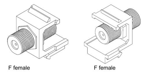 RF anténny konektor F/gn-F/gn 75Ohm, typ KEYSTONE