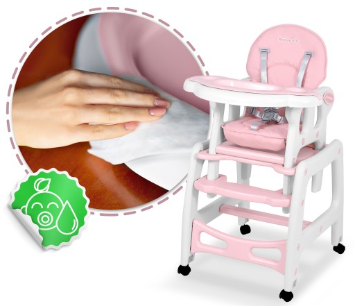 PODAČKA NA KŔMENIE RICOKIDS SINCO
