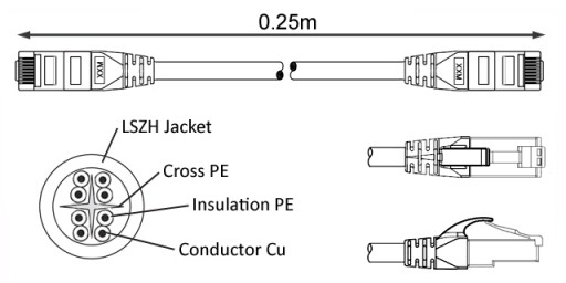 Cat.6 UTP patch kábel RJ45-RJ45 1:1 Cu AWG26 sivý 0,25m