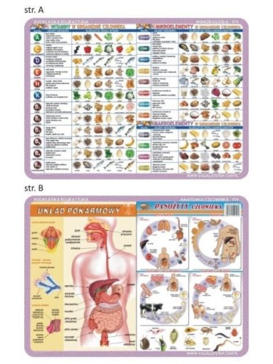 BIOLÓGIA Laminovaná edukačná podložka VITAMÍNY PARAZITY TABUĽKA školy