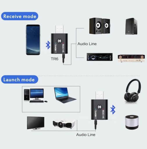 ADAPTÉR VYSIELAČA PRIJÍMAČ BLUETOOTH VYSIELAČ 5