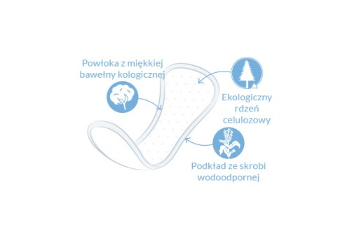NATRACARE hygienické vložky zakrivené 30 ks