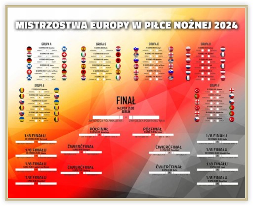 Euro 2024 Majstrovstvá Európy vo futbale Stolný plagát 50x40 cm