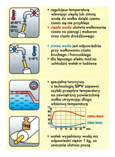 VALEC NA CESTO NA VODE S TERMOREGULÁCIOU, 44CM